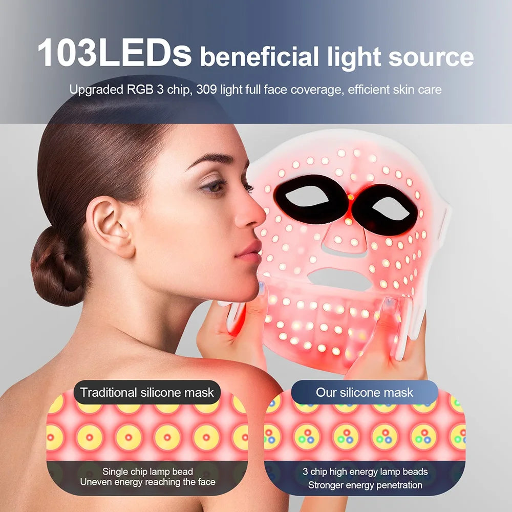 GlowVie™ 7-Color Hydra-Protect Mask