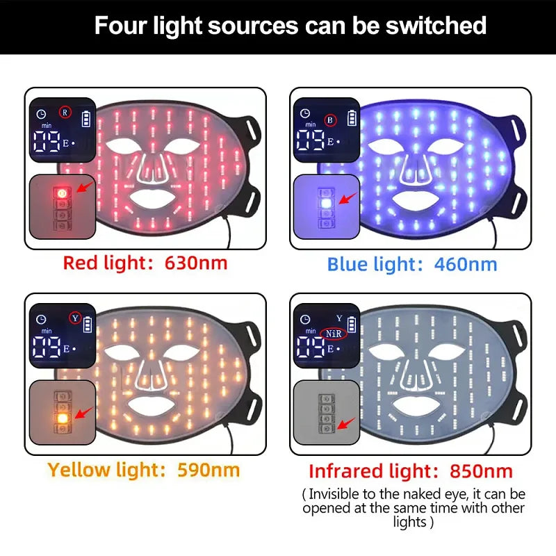 GlowVie™ Infrared Lumina Mask