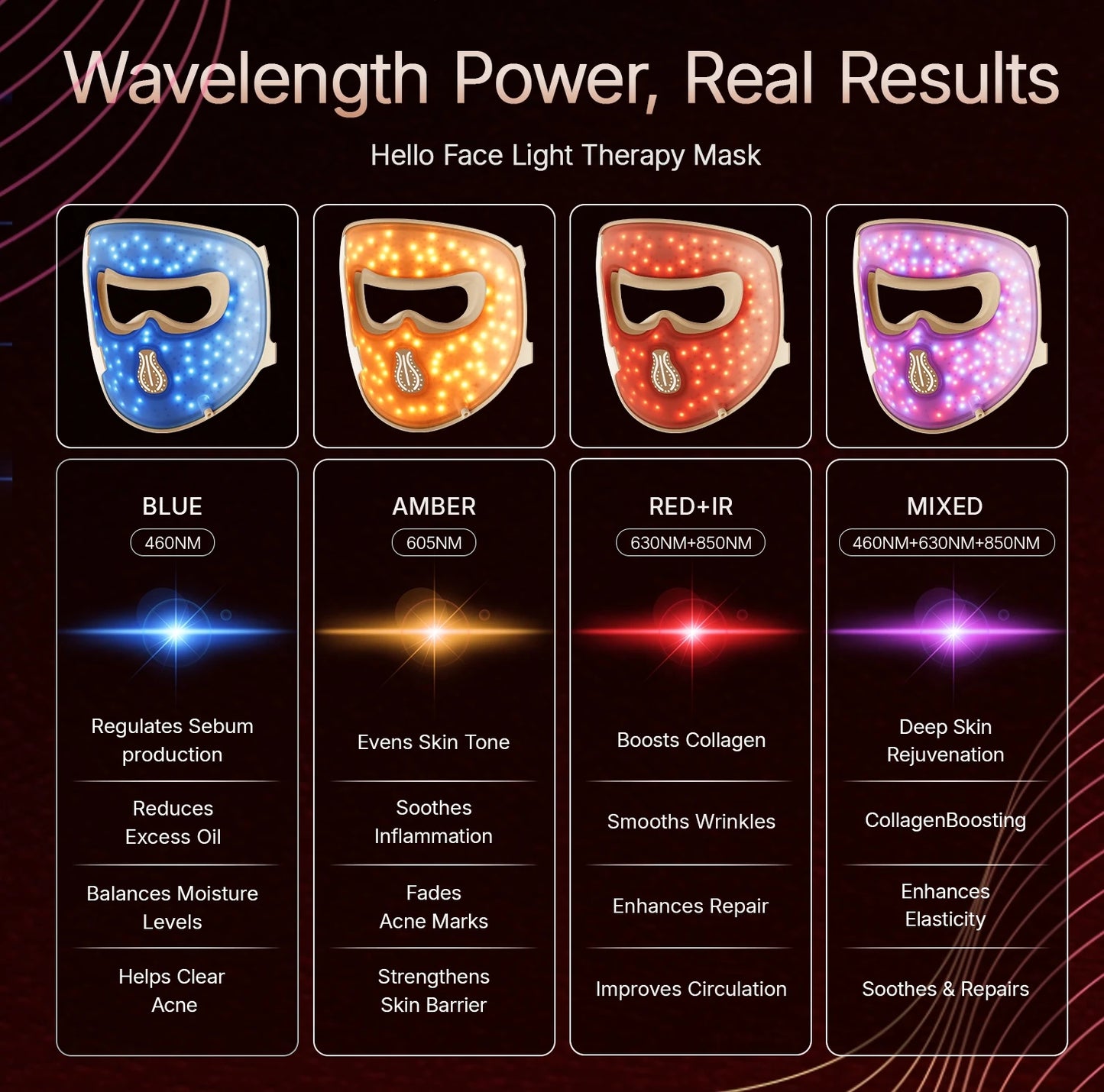GlowVie™ 4D Sculpt Mask