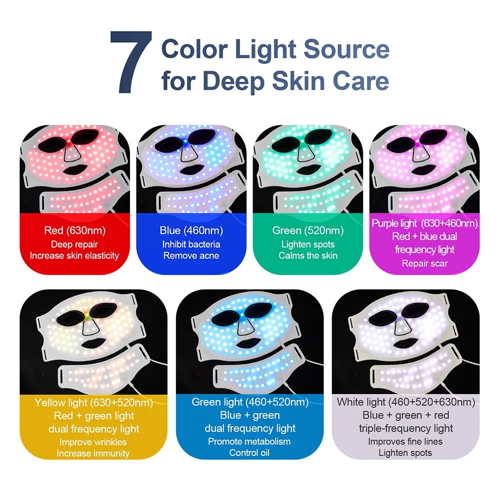 GlowVie™ 7-Color Hydra-Protect Mask