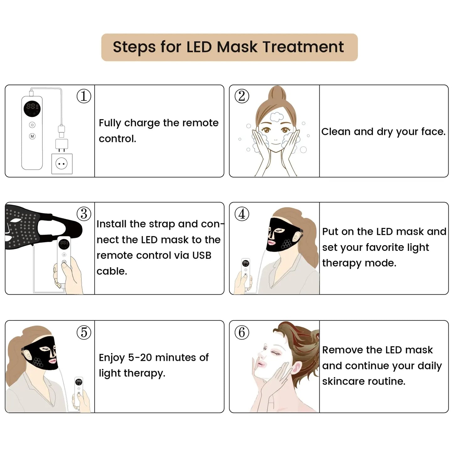 GlowVie™ Smart Eye-Protect Mask